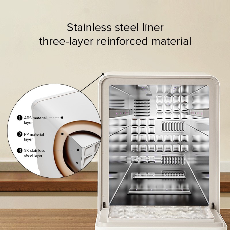 Baby Bottle Sterilizer Manufacturer - New Design 25L Multifunction UV for Baby Bottles