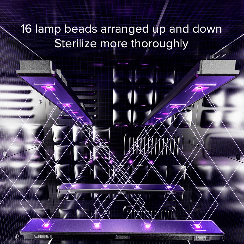 Baby Bottle Sterilizer Manufacturer - New Design 25L Multifunction UV for Baby Bottles