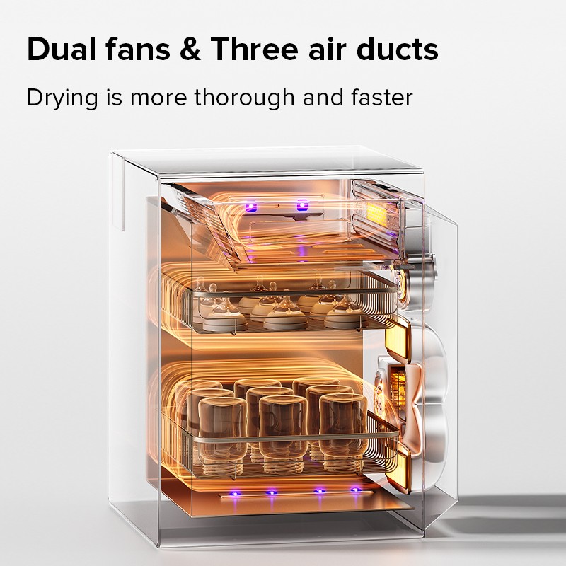 Baby Bottle Sterilizer Manufacturer - 2025 New Design Double-bin UVC and Dryer