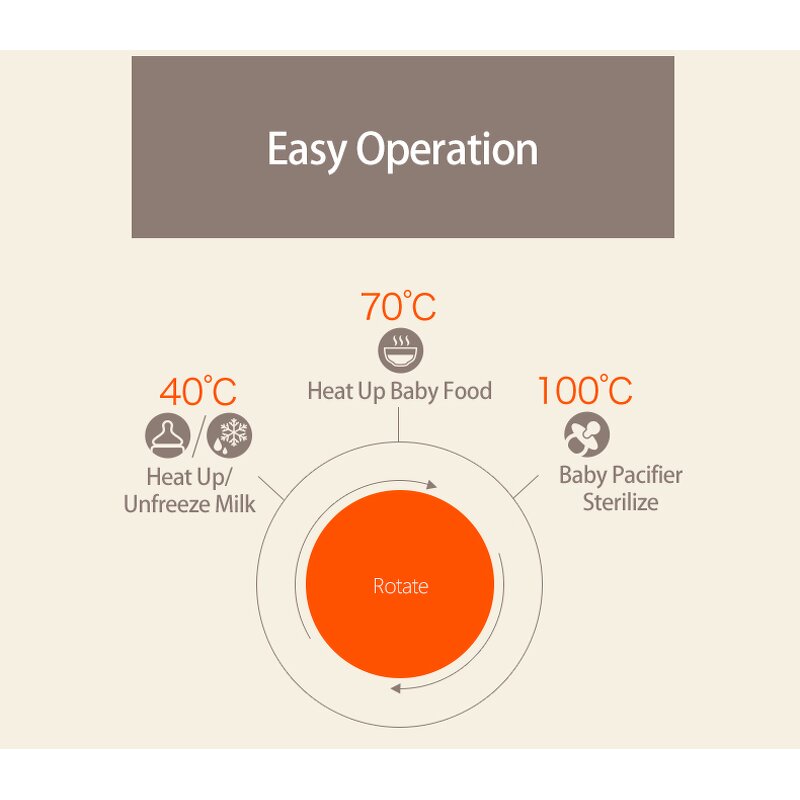 Bottle Warmer Manufacturer - Factory Supply Portable Easy-to-Operate Multifunctional Single Heater