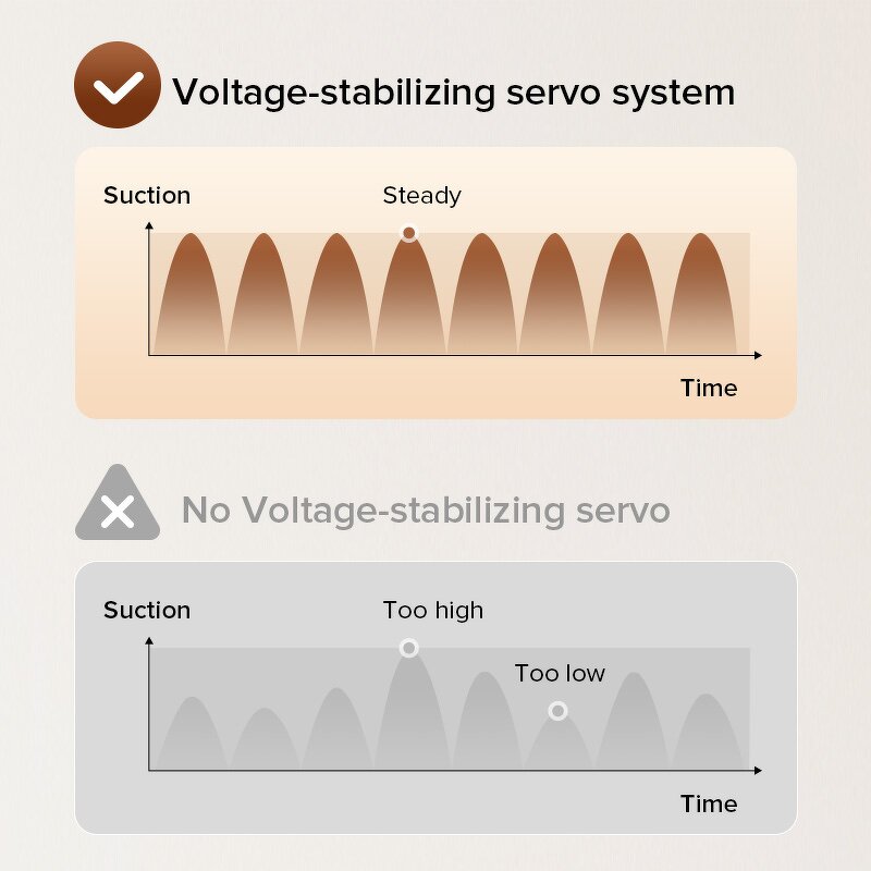 Wearable Breast Pump Manufacturer - Pioneer Neck-hanging Hands-free Electric W2
