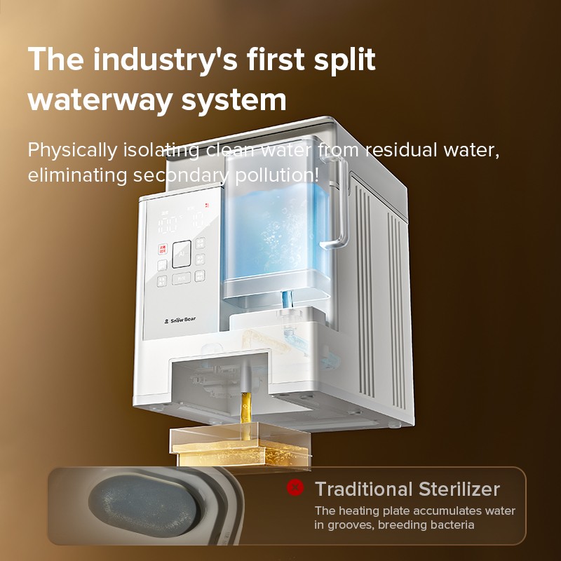 Baby Bottle Sterilizer Manufacturer - 2025 All-in-One Auto Washer Dryer & Sterilizer Warm Milk