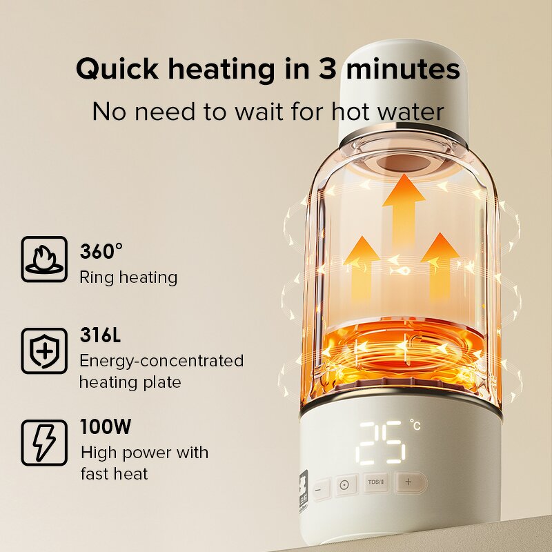 Bottle Warmer Manufacturer - 500ml Rechargeable USB Precise Temp Control Smart Portable for Car Travel