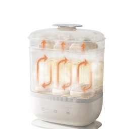 Disinfection Machine Manufacturer - Top Selling Feeding Bottle Sterilizer OEM/ODM