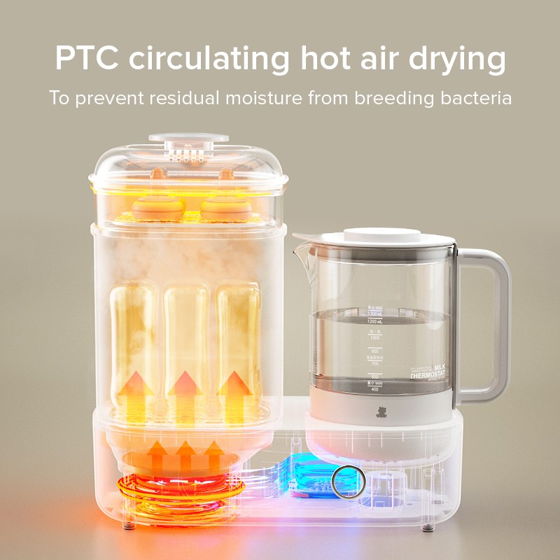 Bottle Heater Manufacturer - 10-in-1 Multifunction with Electric Steam Cleaning and Drying