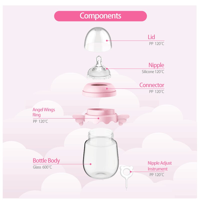 Baby Feeding Bottles Manufacturer - 180ml/240ml/300ml Natural Flow Anti-Colic BPA Free Printed