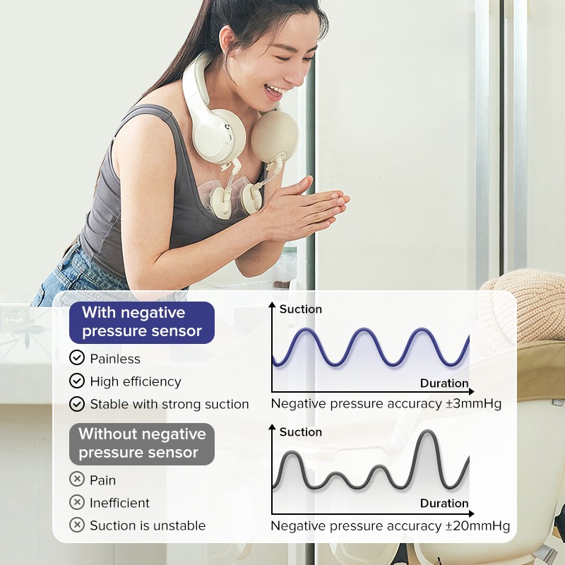 Electric Breast Pump Manufacturer - 2024 New Design Wholesale Double Pumps Hands Free Electric