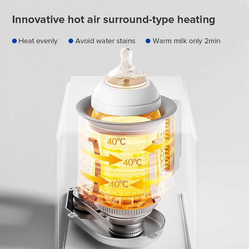 Bottle Warmer Manufacturer - Waterless 3 in 1 Electric Formula Mixer Pitcher Sterilizer
