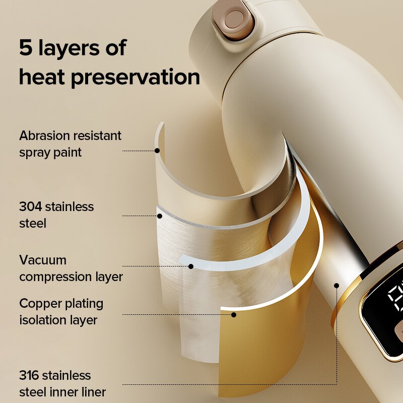 Bottle Warmer Manufacturer - Portable Electronic Heating Kettle with Temperature Control