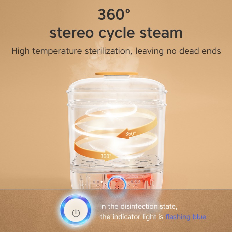 Disinfection Machine Manufacturer - Top Selling Feeding Bottle Sterilizer OEM/ODM