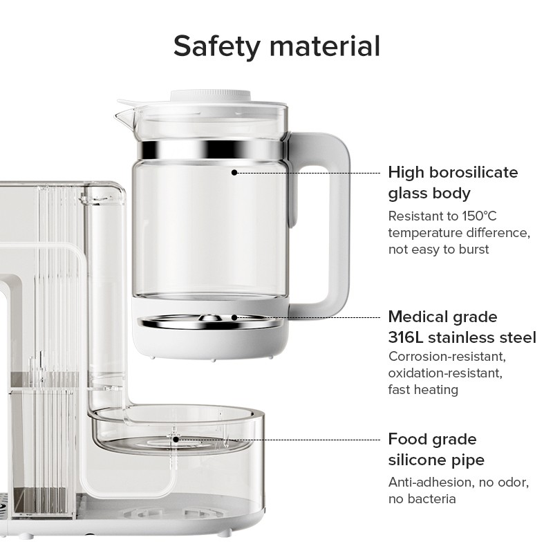 Baby Formula Water Dispenser Manufacturer - New Upgrade Instant Warmer Replaces Traditional Warmers