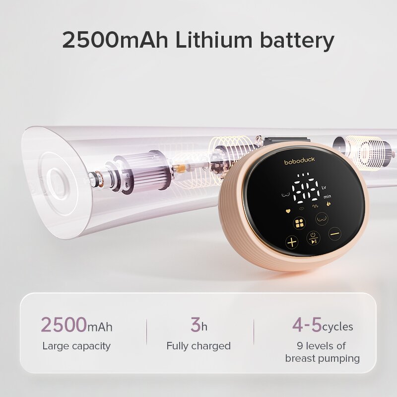 Electric Breast Pump Manufacturer - Boboduck 4 Modes 12 Levels Electric