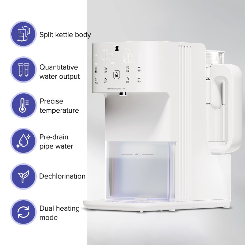 Baby Formula Water Dispenser Manufacturer - New Upgrade Instant Warmer Replaces Traditional Warmers