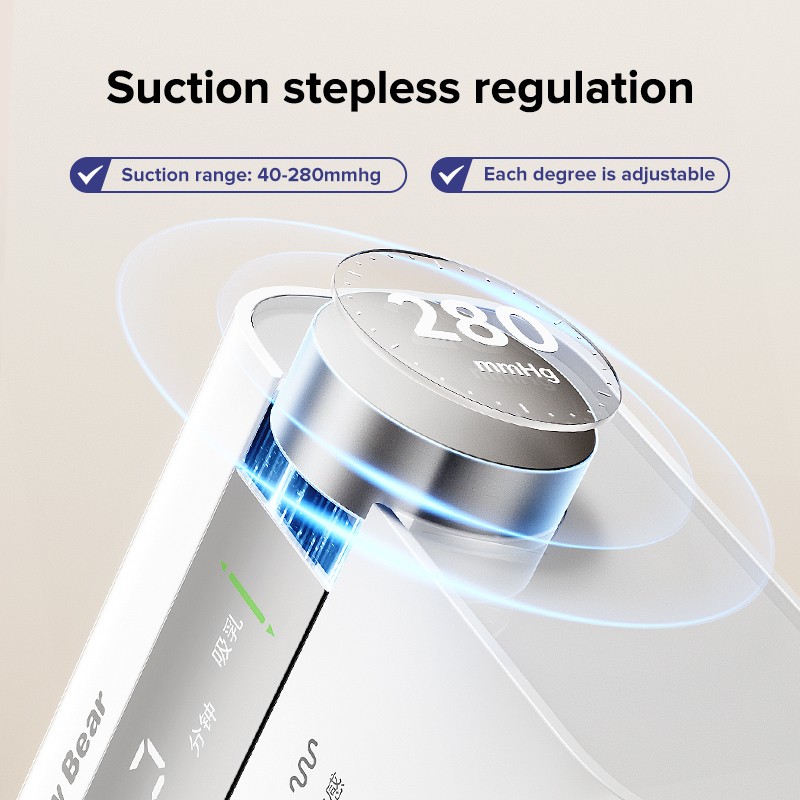 Electric Breast Pump Manufacturer - Electric Drive BPA Free 3.7V Innovative Large Square Type