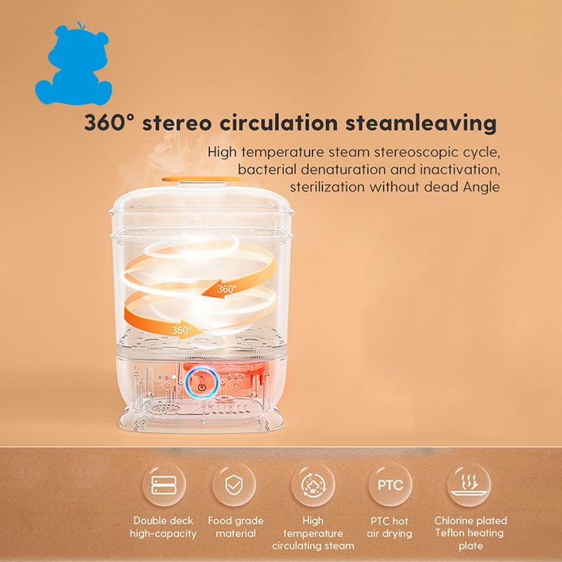 Baby Bottle Sterilizer Manufacturer - Large with Warmer and Dryer Steam Sterilizing