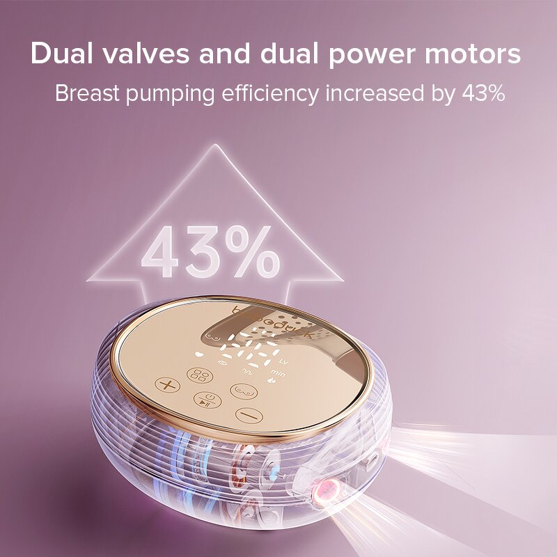 Electric Breast Pump Manufacturer - Boboduck 4 Modes 12 Levels Electric