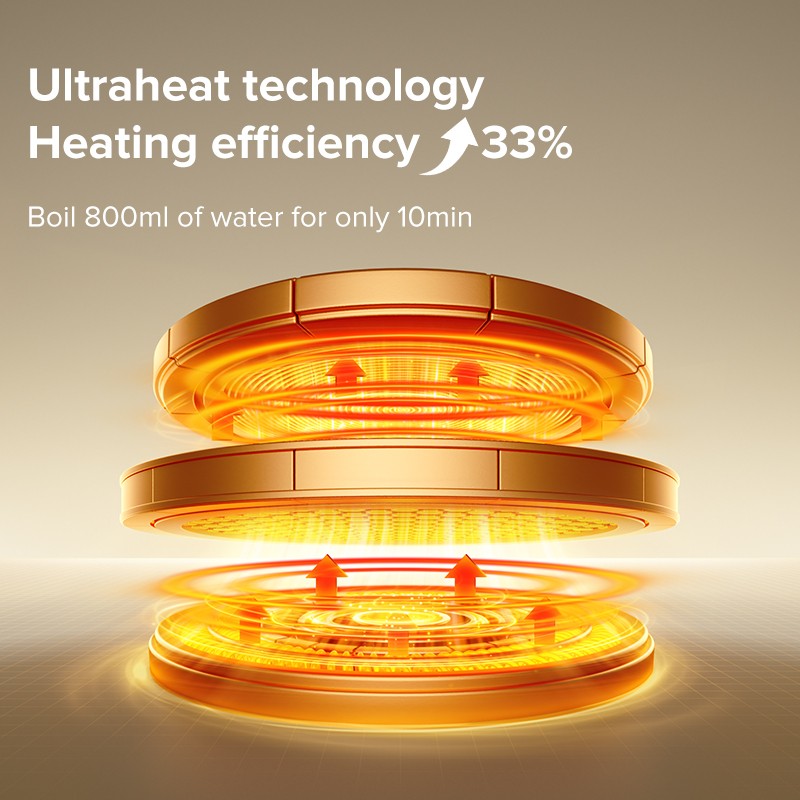 Bottle Warmer Manufacturer - Portable 800ml Stainless Steel Fast Rechargeable for Car Baby Supplies