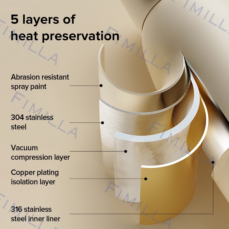 Bottle Warmer Manufacturer - Portable Fast Heating Travel Tea Kettle for Baby Feeding