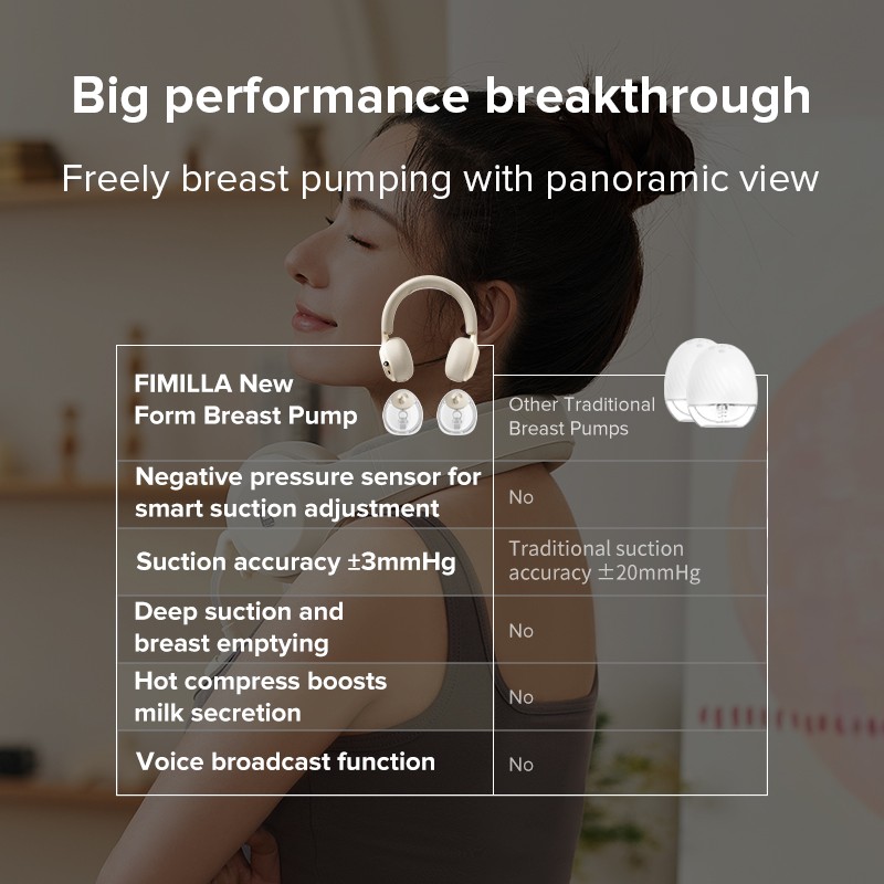 Electric Breast Pump Manufacturer - 2024 New Design Wholesale Double Pumps Hands Free Electric