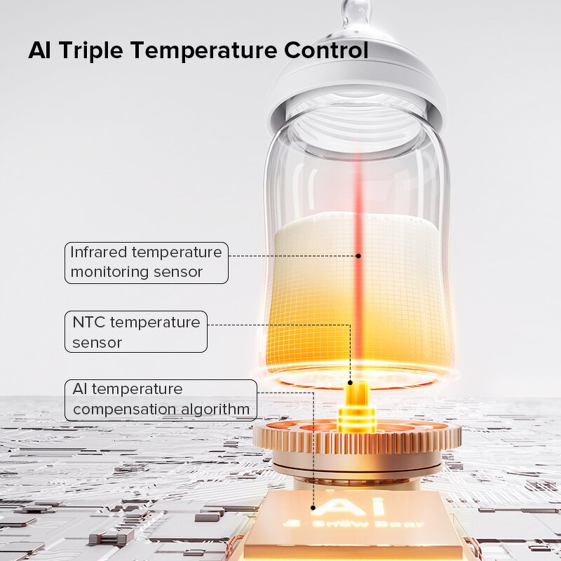 Bottle Warmer Manufacturer - Waterless 3 in 1 Electric Formula Mixer Pitcher Sterilizer