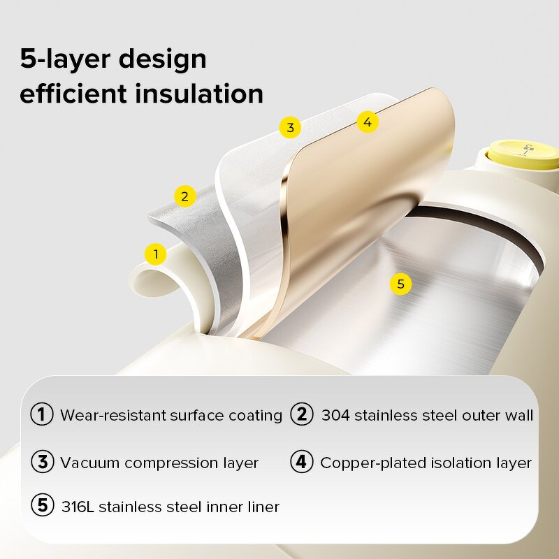 Bottle Warmer Manufacturer - USB Outdoor Fast Heating for Breast Milk Formula On-the-Go