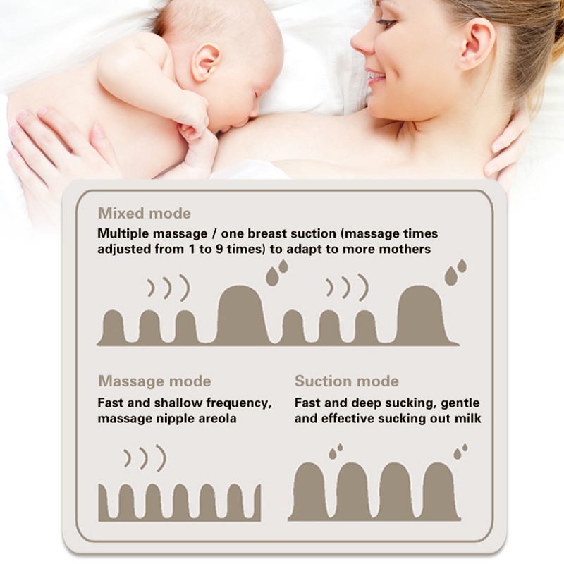 Wearable Breast Pump Manufacturer - OEM High Quality Hands Free Double Sealed Flange Low Noise