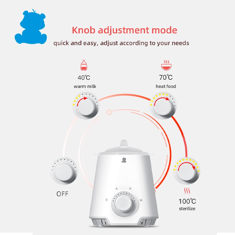 Bottle Warmer Manufacturer - Wholesale Feeding Bottle Warmer and Sterilizer 3 Minutes Warming Milk