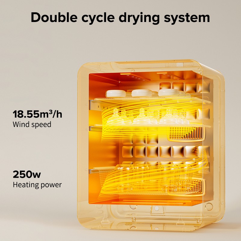 Baby Bottle Sterilizer Manufacturer - 25L Multifunction Stainless Steel UV for Infant Bottles