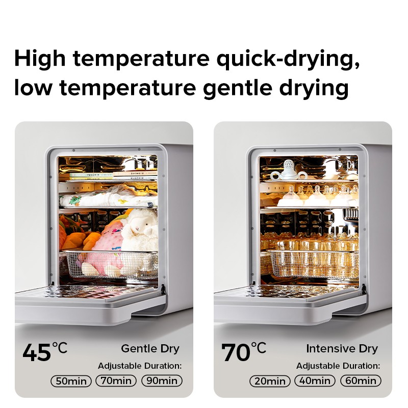 Baby Bottle Sterilizer Manufacturer - 25L Multifunction UV Dishwasher Warmer Dryer