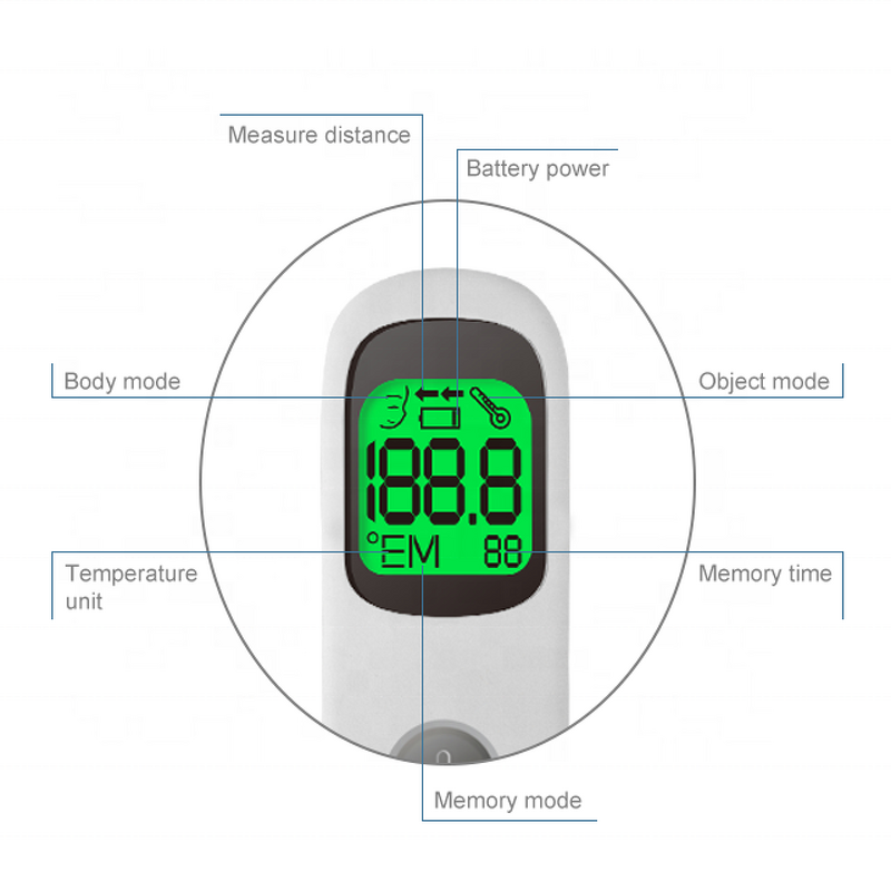 Ear Thermometer - IR Touchless Accurate Supplier