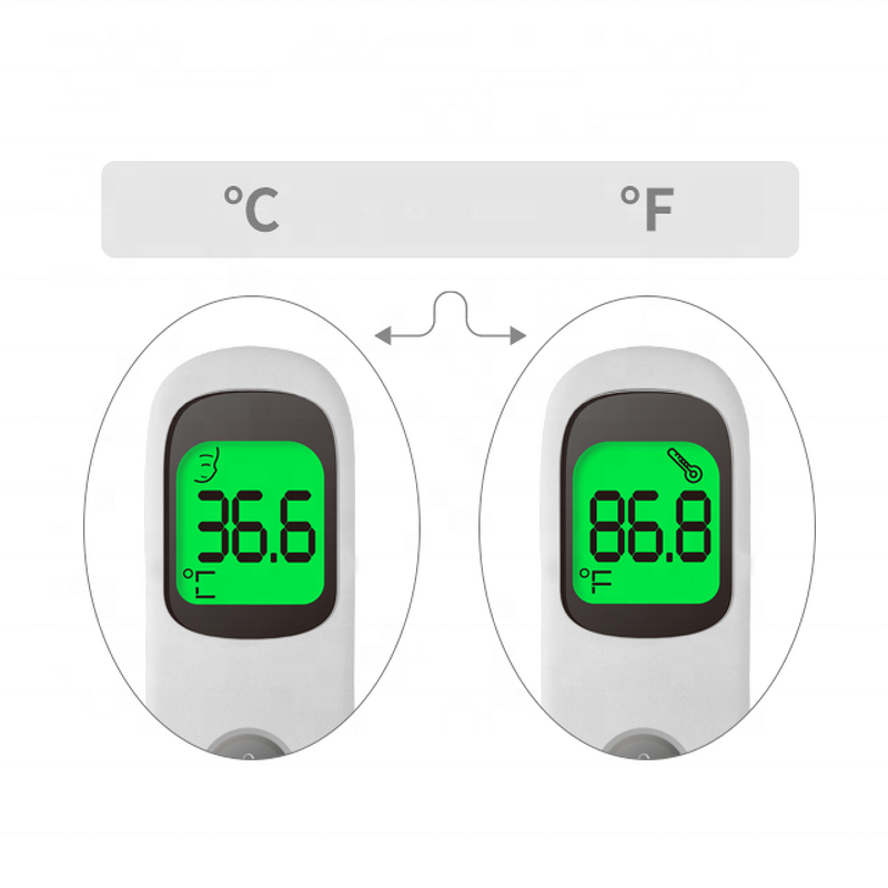 Ear Thermometer - IR Touchless Accurate Supplier