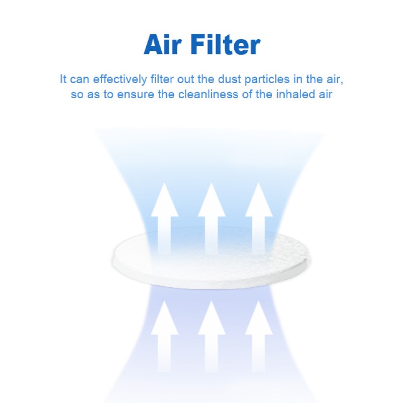 Portable Breathing Trainer - Lung Device Manufacturer