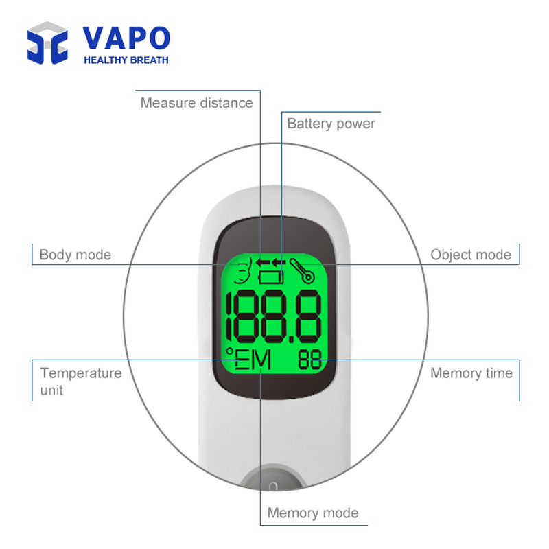 Infrared Thermometer - Non Contact Forehead Gun