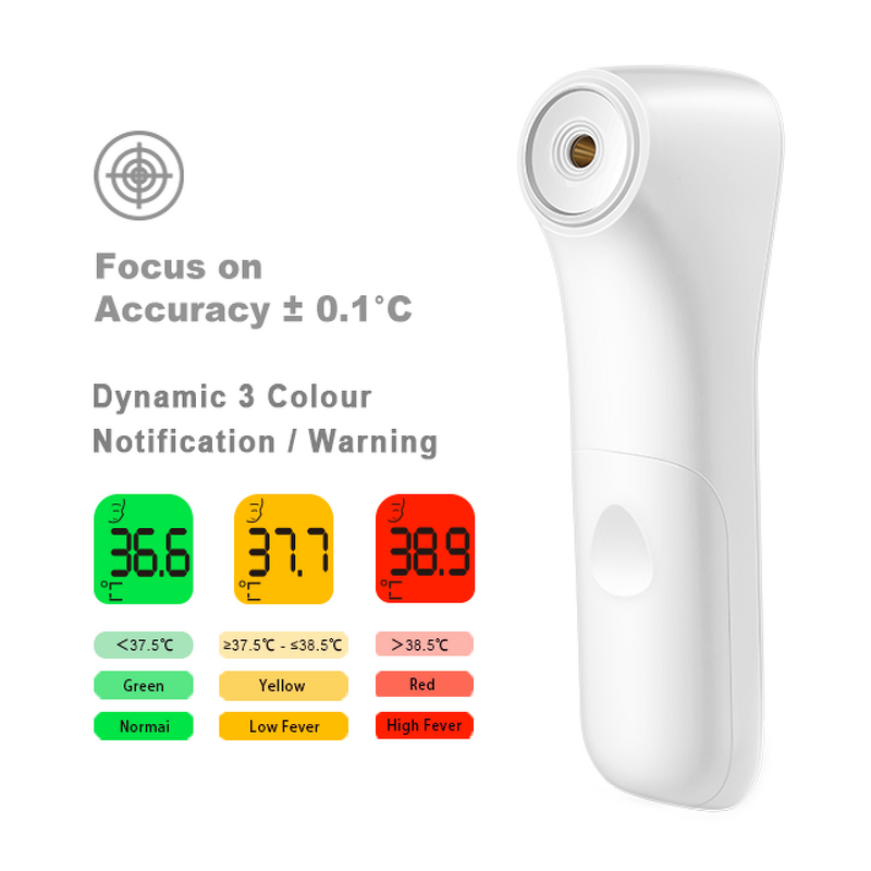 Infrared Thermometer - Non Contact Family Use