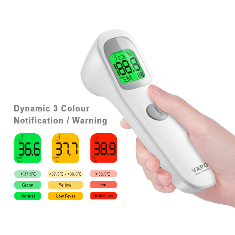 Infrared Thermometer - Home Digital Factory