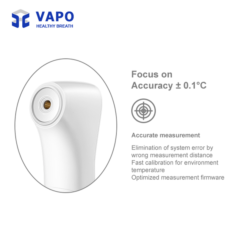 Medical Thermometer - Professional Infrared Supplier