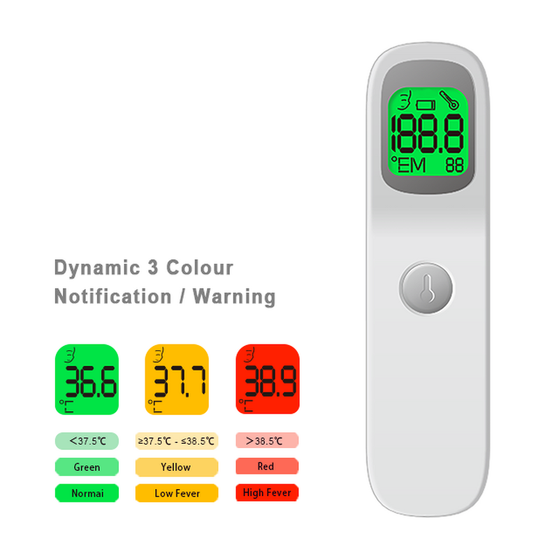 Infrared Thermometer - Contactless Digital Factory