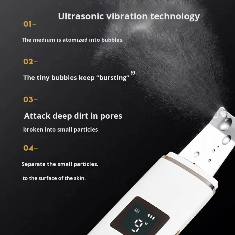 Facial Cleaner - Blackhead Removal Scraper