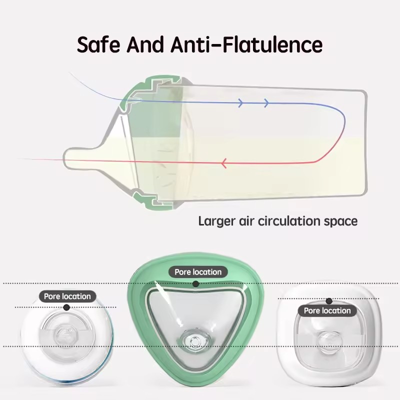 PPSU Water Bottle - BPA Free Reusable