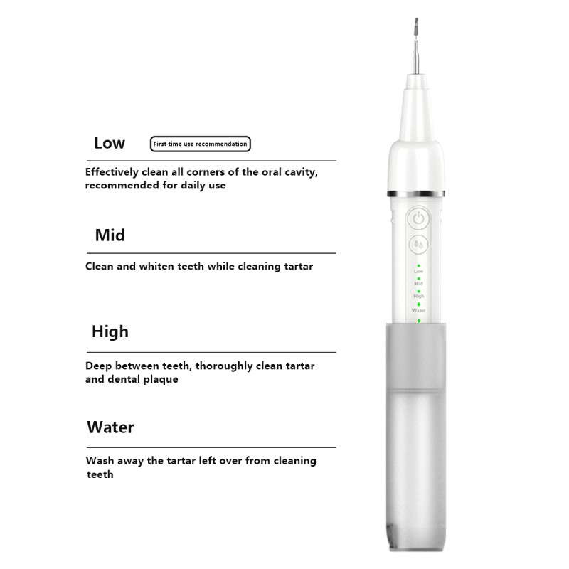 Teeth Whitening Machine Manufacturer - Intelligent Visual Dental Calculus Remover Multi-Purpose