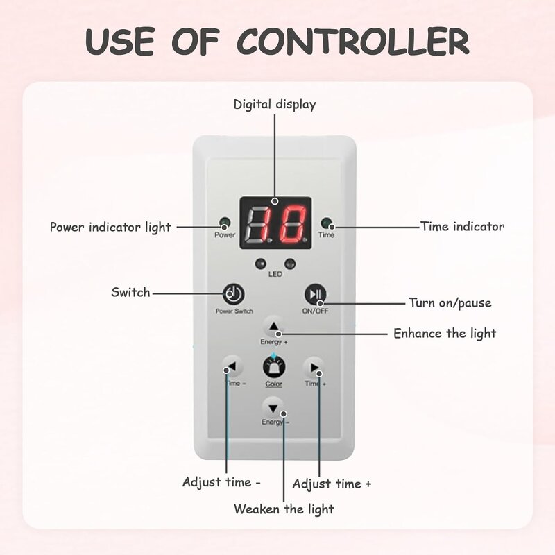 LED Face Mask Manufacturer - Light Therapy Red Light for Facial Skin Model A10