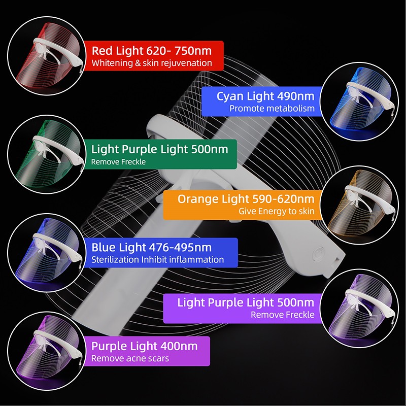 LED Light Therapy Mask Manufacturer - 7 Colors Silicone Rejuvenation Electric for Home Use
