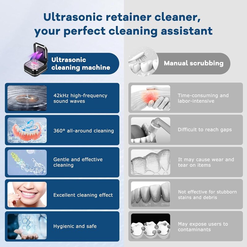 Ultrasonic Retainer Cleaner Manufacturer - Upgraded 45kHz for Dentures OEM/ODM