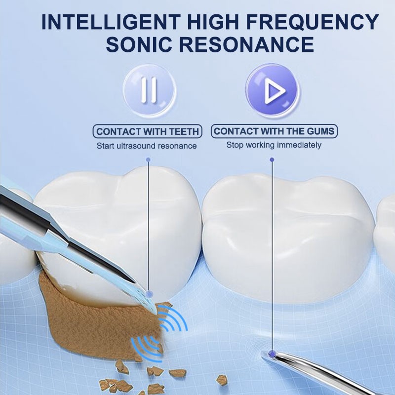 Dental Scaler Manufacturer - Portable Rechargeable LED Sonic Teeth Cleaner