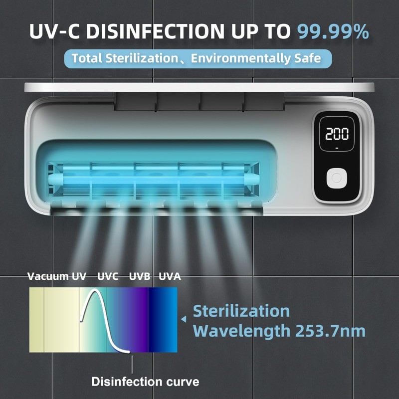 UV Toothbrush Sterilizer Manufacturer - OEM Wall-Mounted Smart Design Portable Fan Dryer Holder