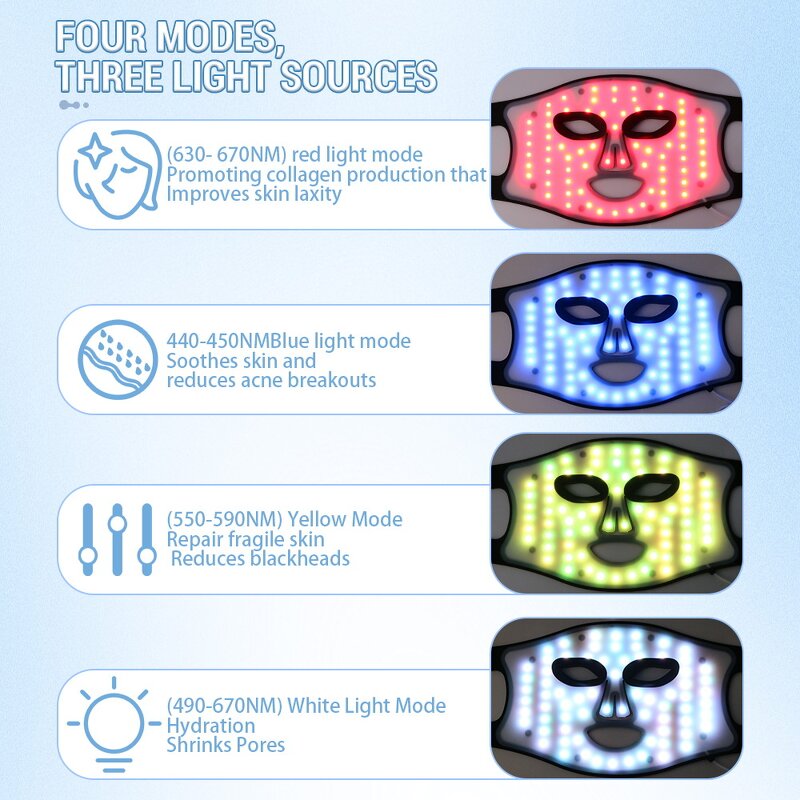 Wireless LED Face Mask Manufacturer - Professional Silicone Photon Therapy for Skin Care