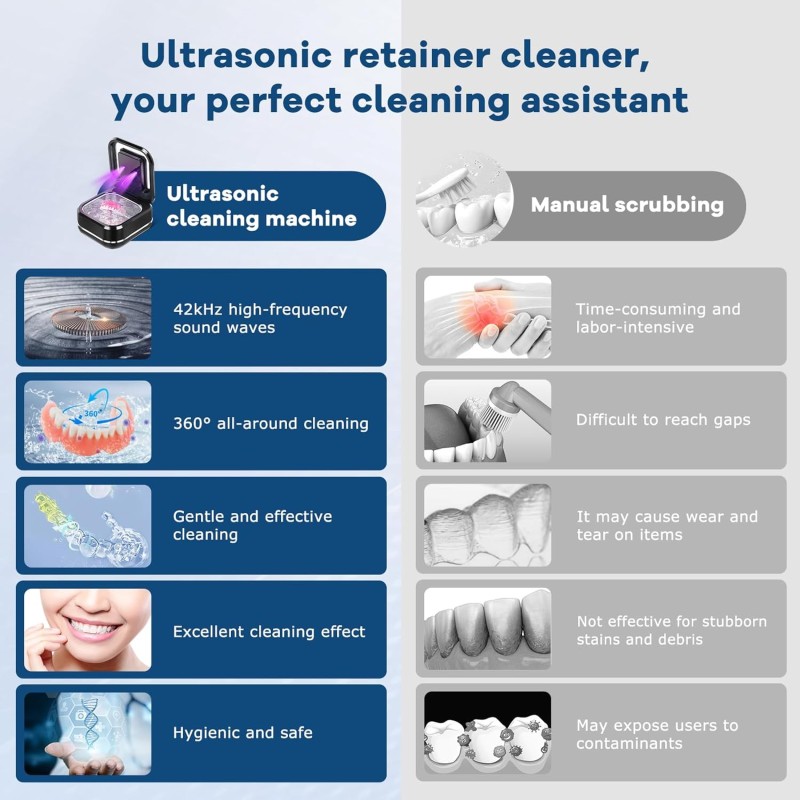 Ultrasonic Retainer Cleaner Manufacturer - for Dentures Retainer Cleaner Machine
