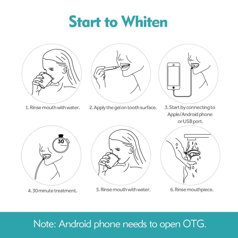 Teeth Whitening Kit Manufacturer - Portable LED Light Device with Strips for Home Adult