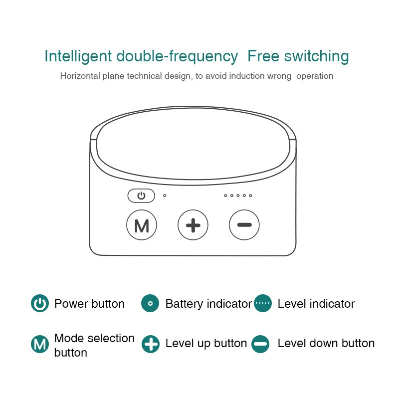 Electric Breast Pump - Non-handheld Smart OEM