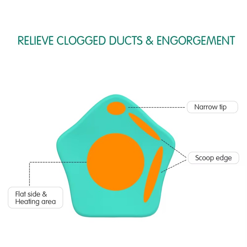 Waterproof Massager - Warming Pain Care